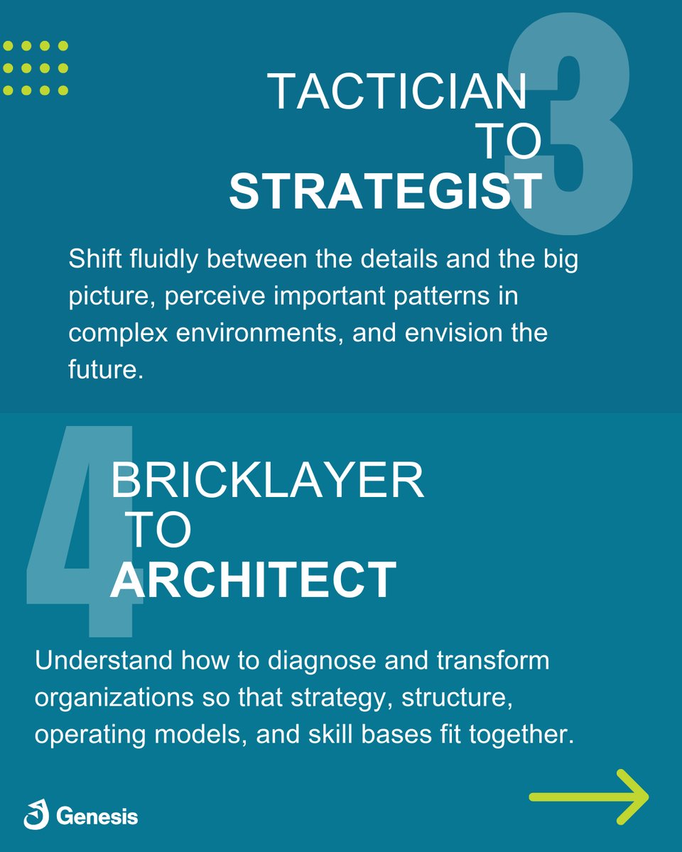 Operate Efficiently