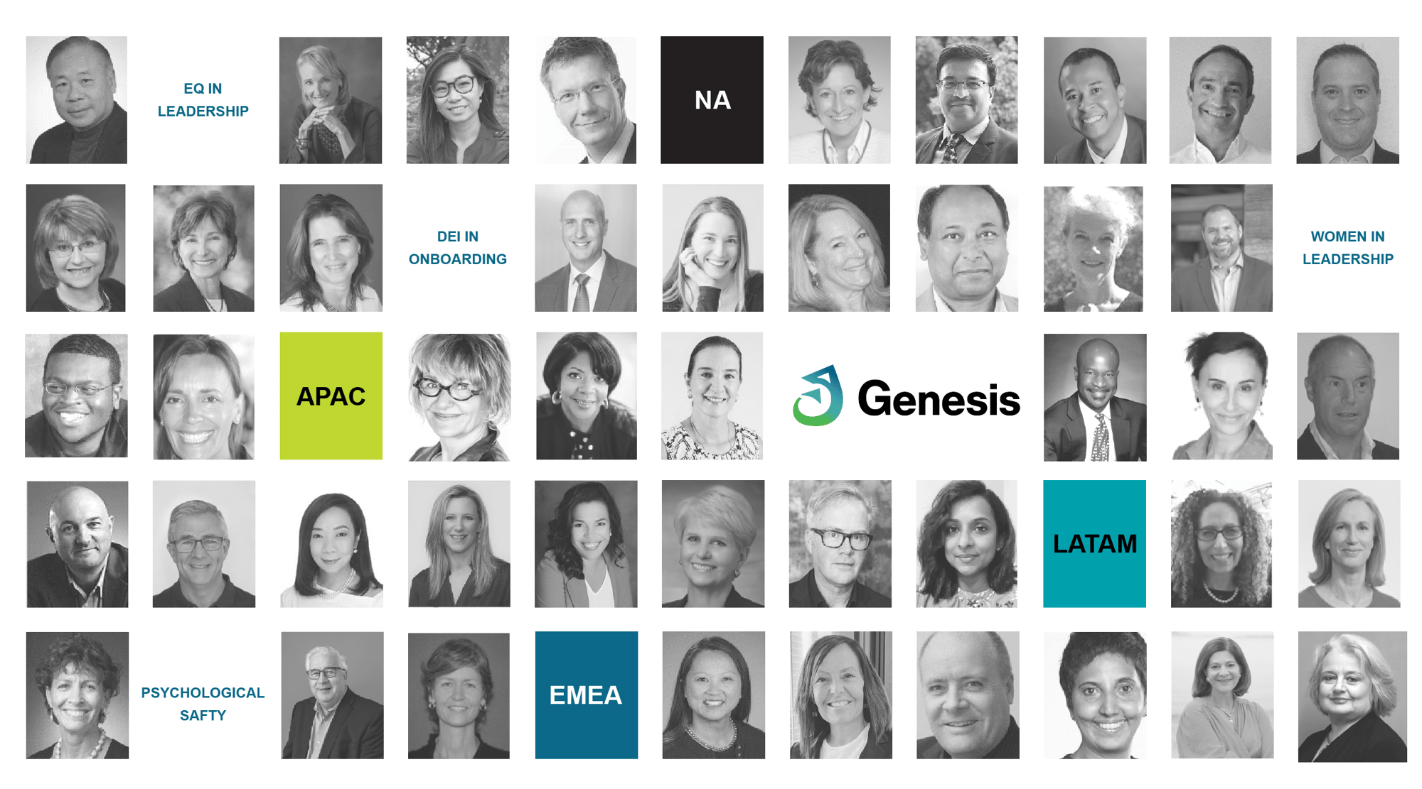 Genesis Leadership Consultants Genesis Leadership Consultants